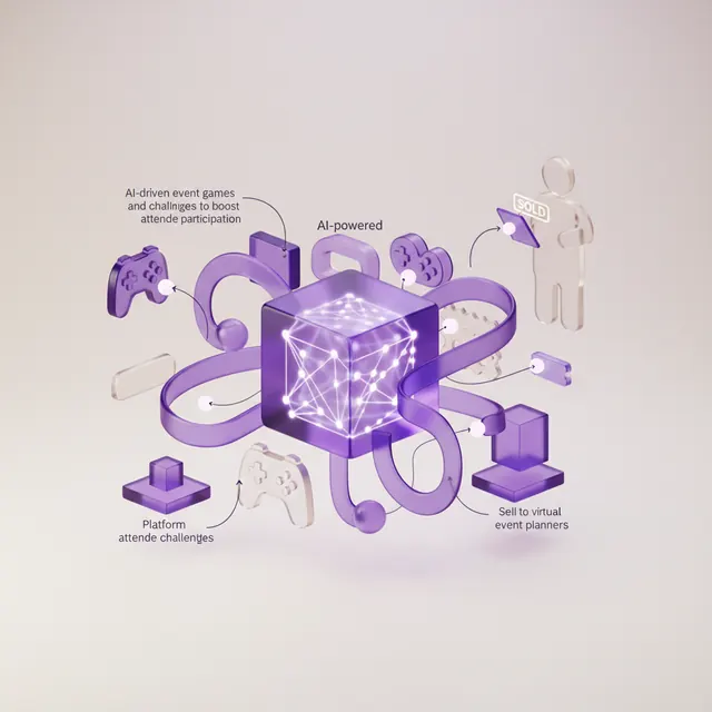 Build AI-powered virtual event platform integrations for gamification and attendee challenges